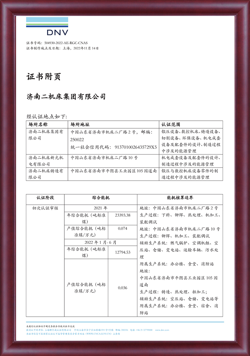 亿万28_认证系统